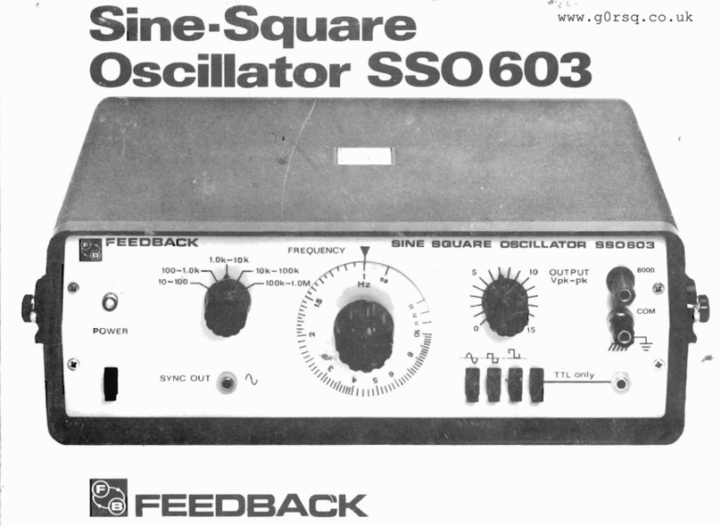 feedback 550603 User manual