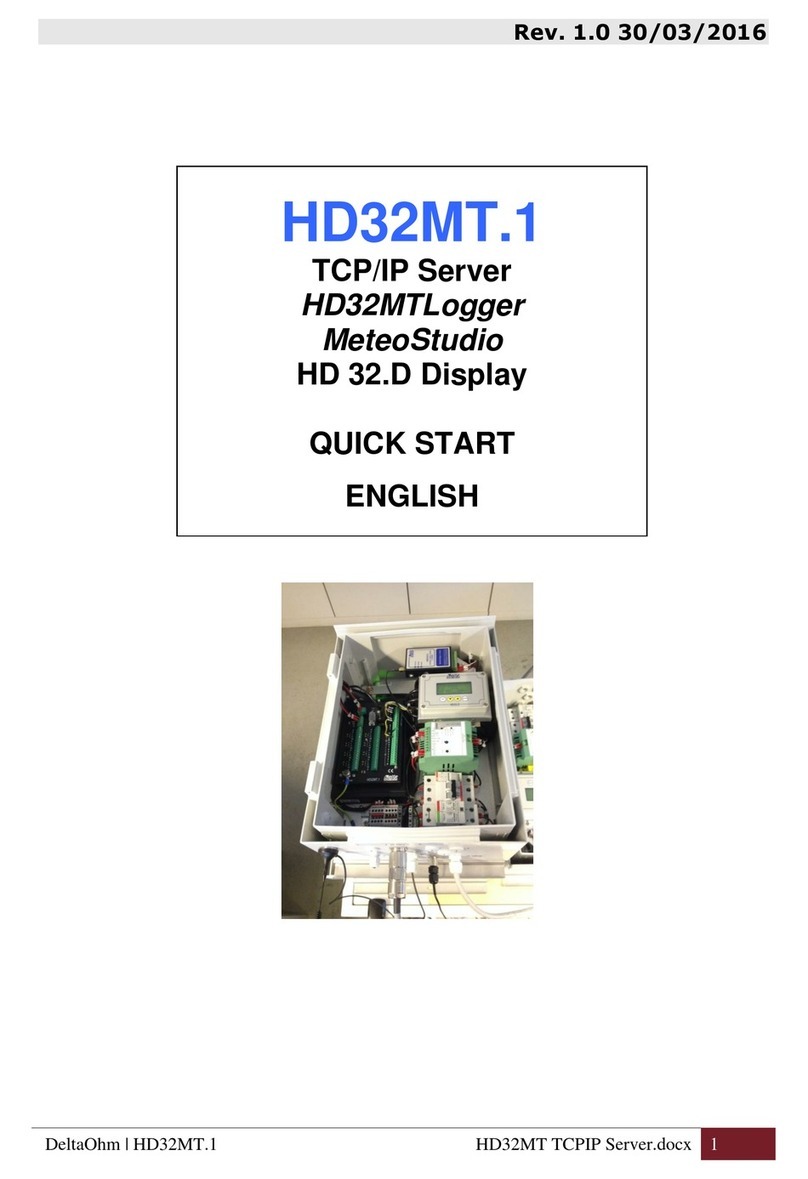 Delta OHM HD32MT.1 User manual Delta OHM HD32MT.1 User manual