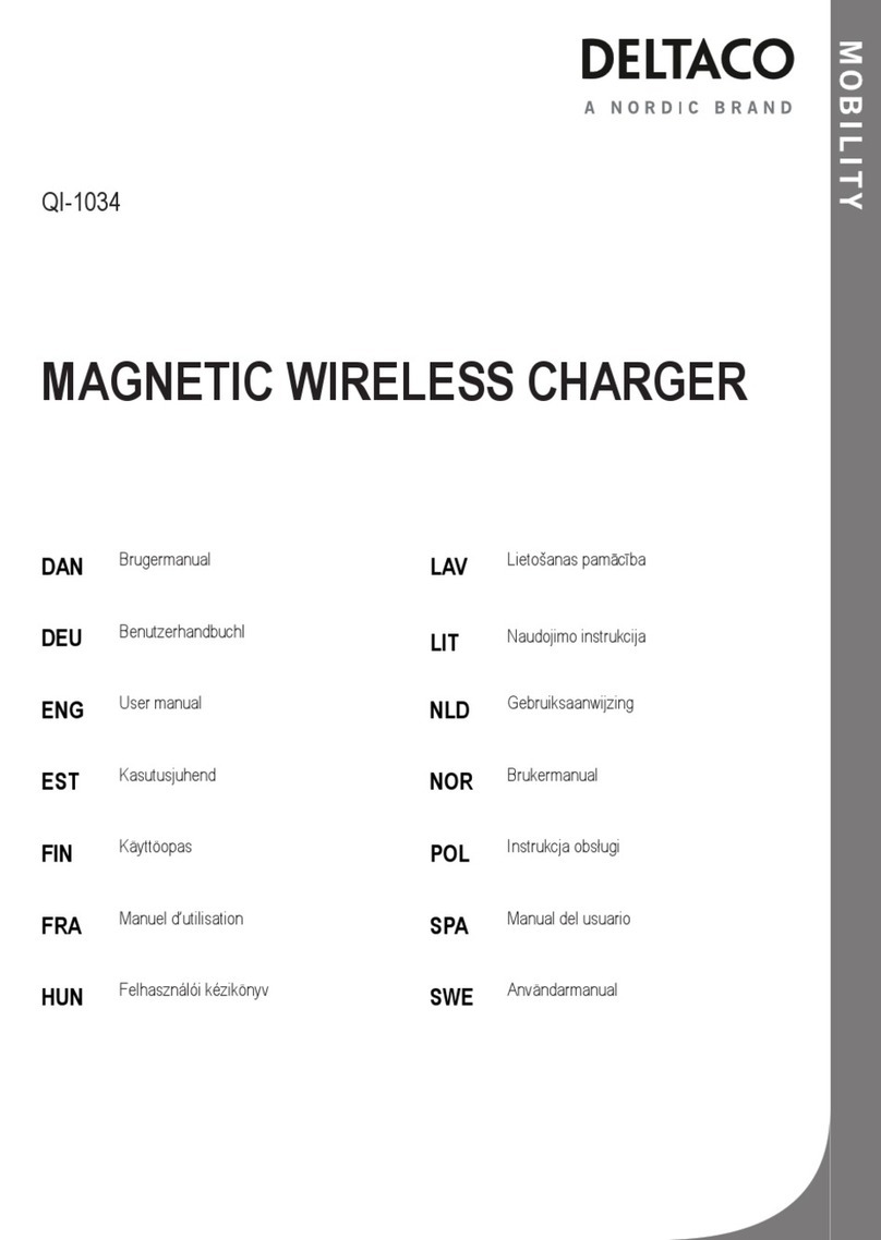 Delta QI-1034 User manual