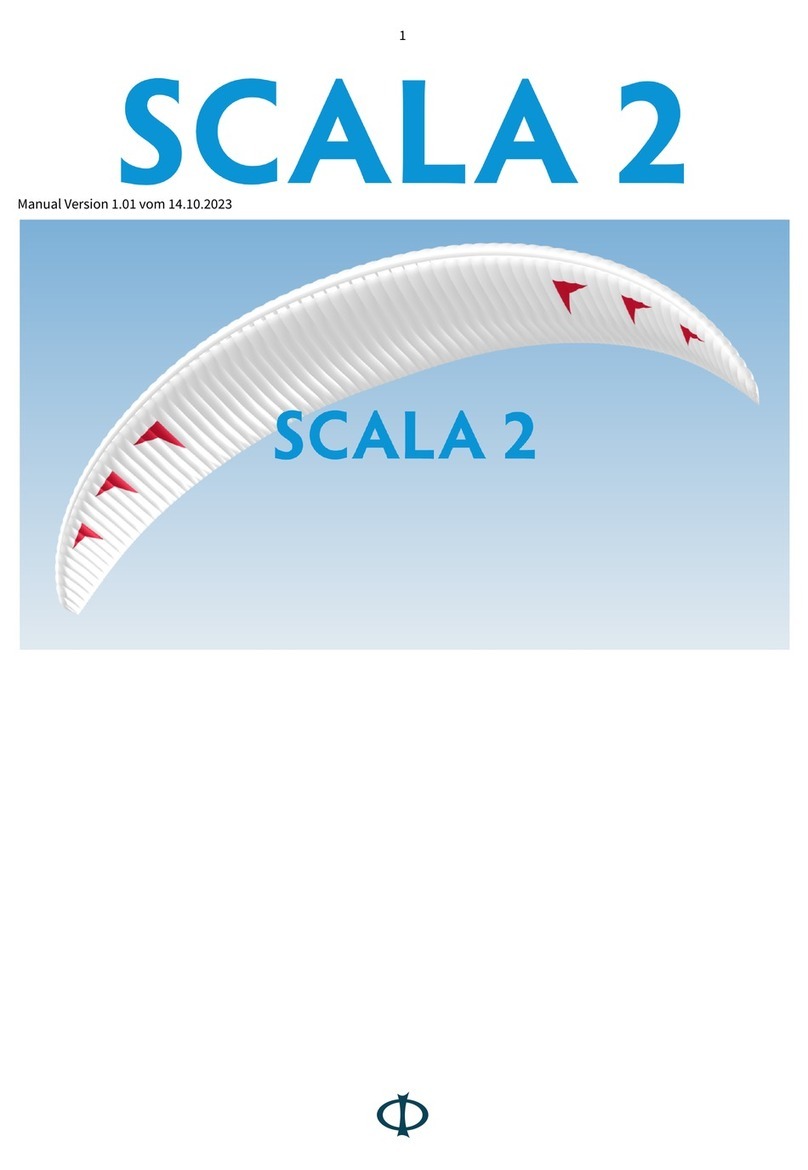 PHI SCALA 2 manual