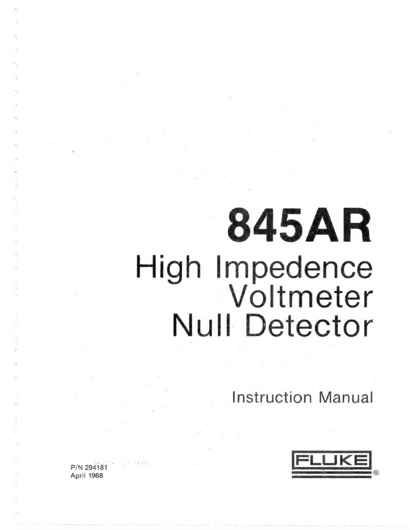Fluke 845AR User manual