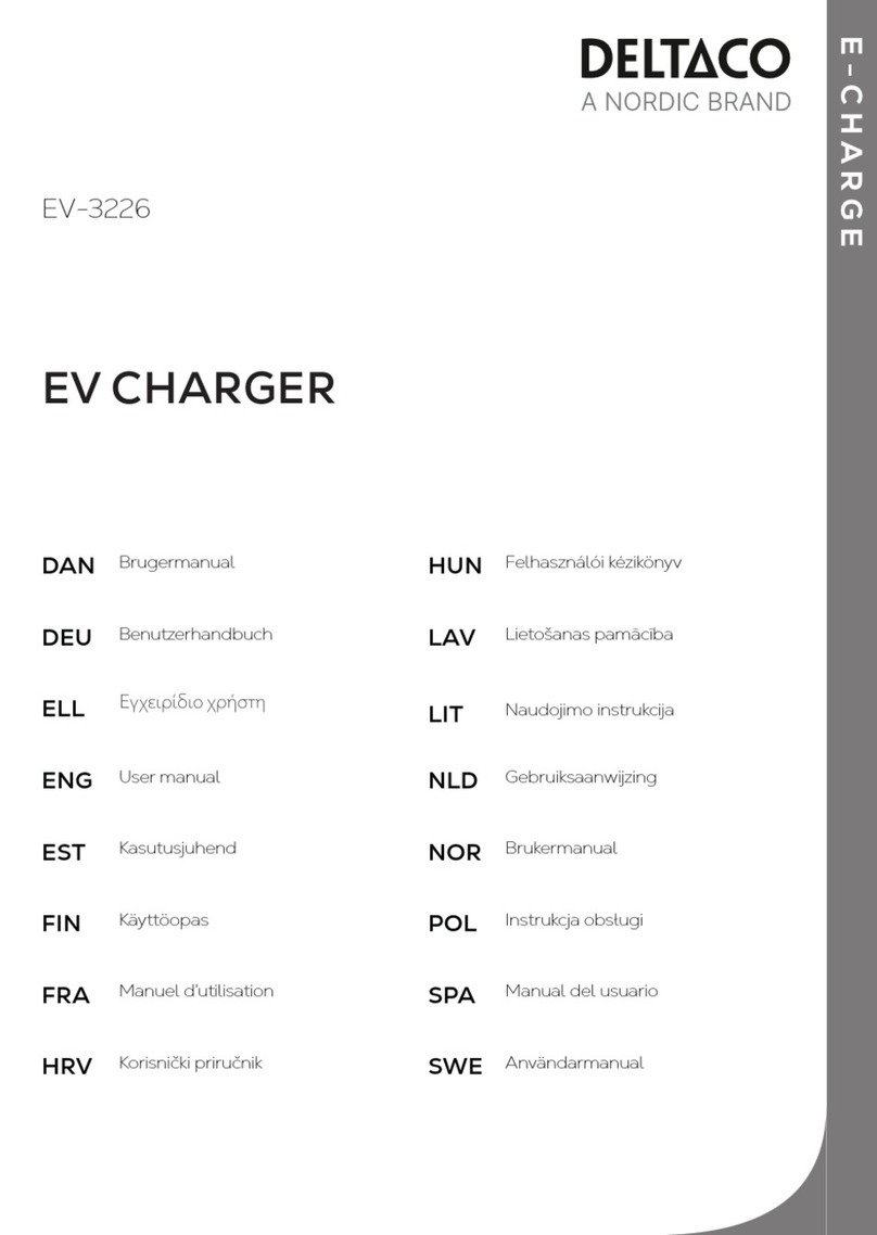 Delta EV-3226 User manual
