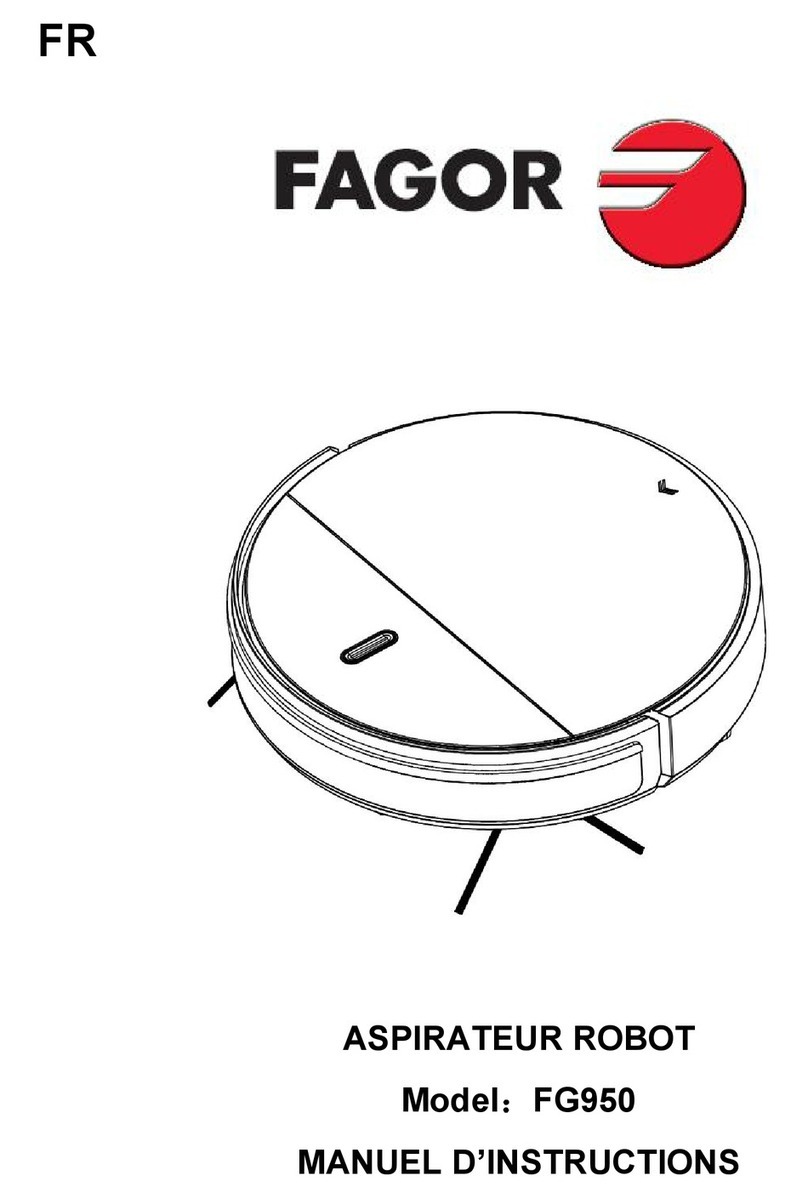 Fagor FG950 User manual Fagor FG950 User manual