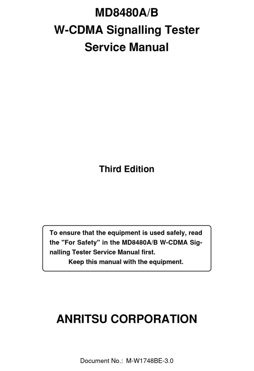 Anritsu MD8480A User manual Anritsu MD8480A User manual