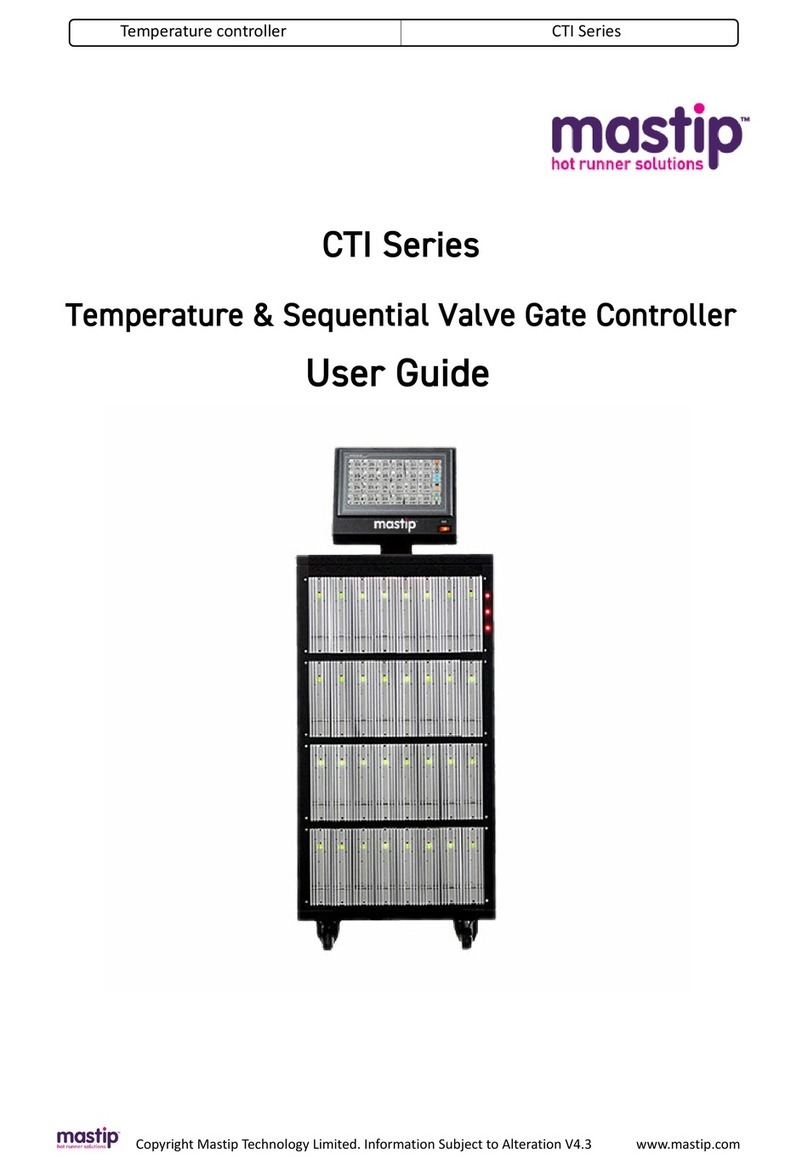 Mastip CTI Series user guide