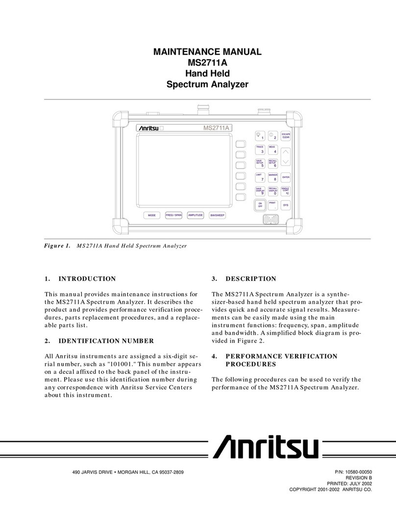 Anritsu MS2711A User manual