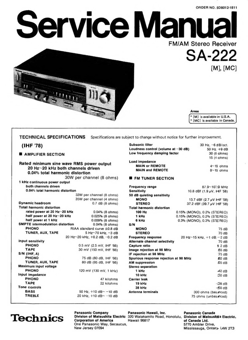 Technics SA-222 User manual Technics SA-222 User manual