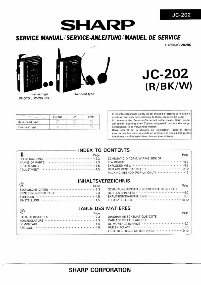 Sharp JC-202 User manual Sharp JC-202 User manual
