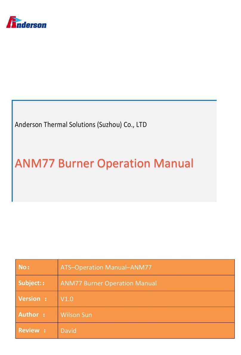 Anderson ANM77 Operation manual