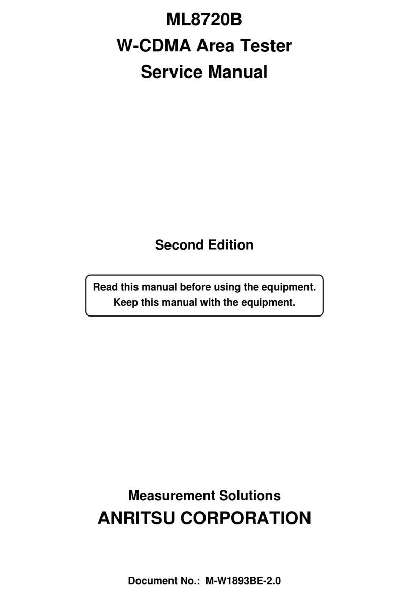 Anritsu ML8720B Service manual