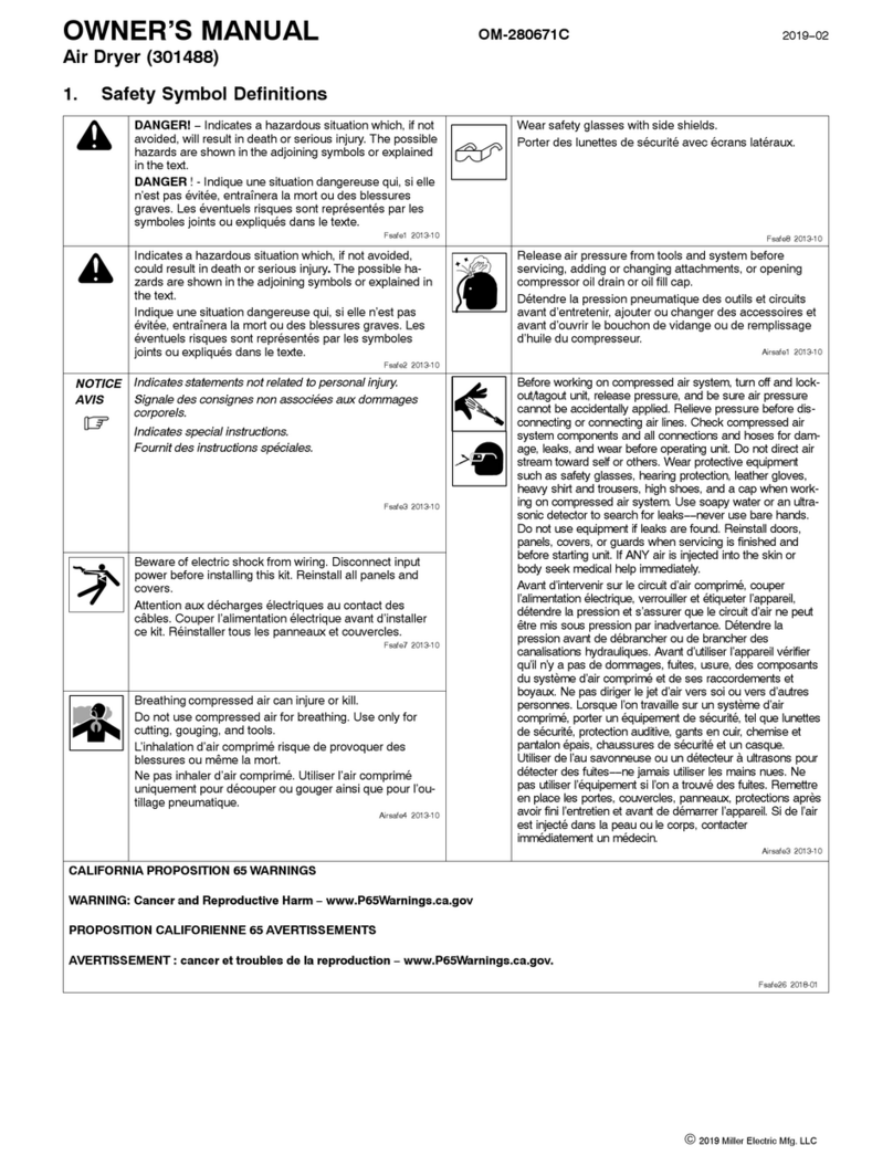 Miller 301488 owner's manual