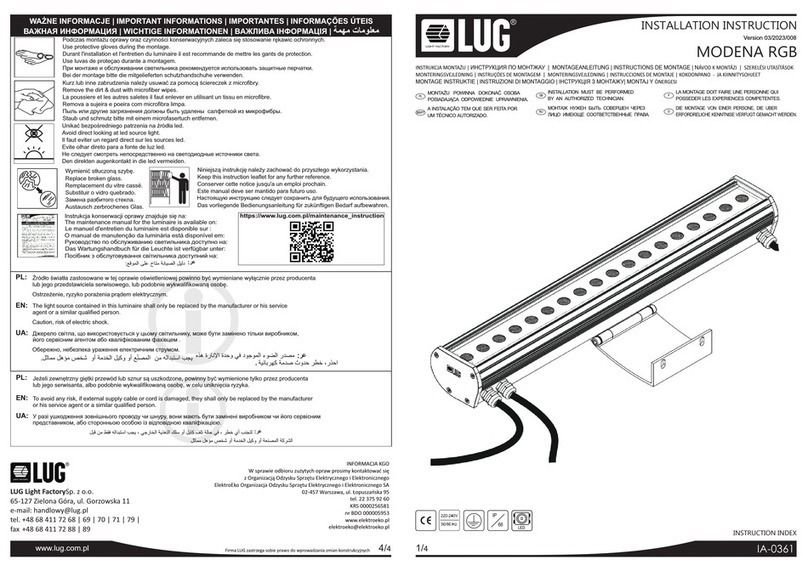 LUG MODENA RGB User manual