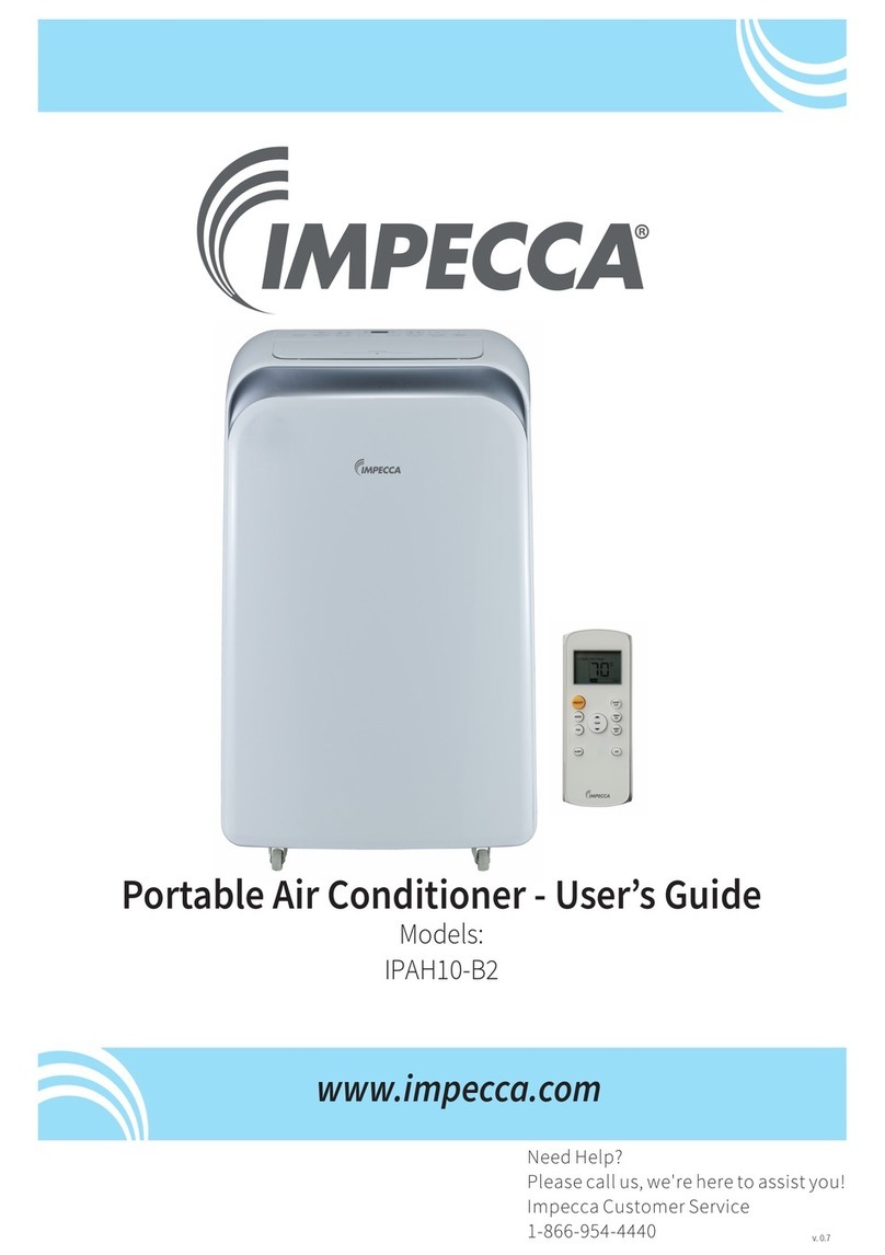 Impecca IPAH10-B2 User manual