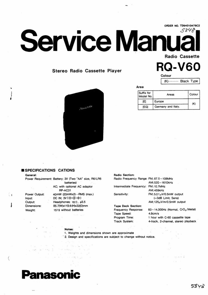 Panasonic RQ-V60 Service manual