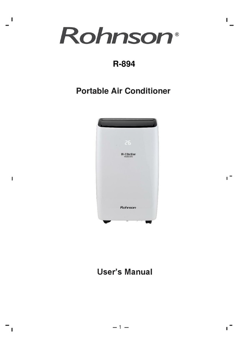 Rohnson R-894 user manual Rohnson R-894 user manual