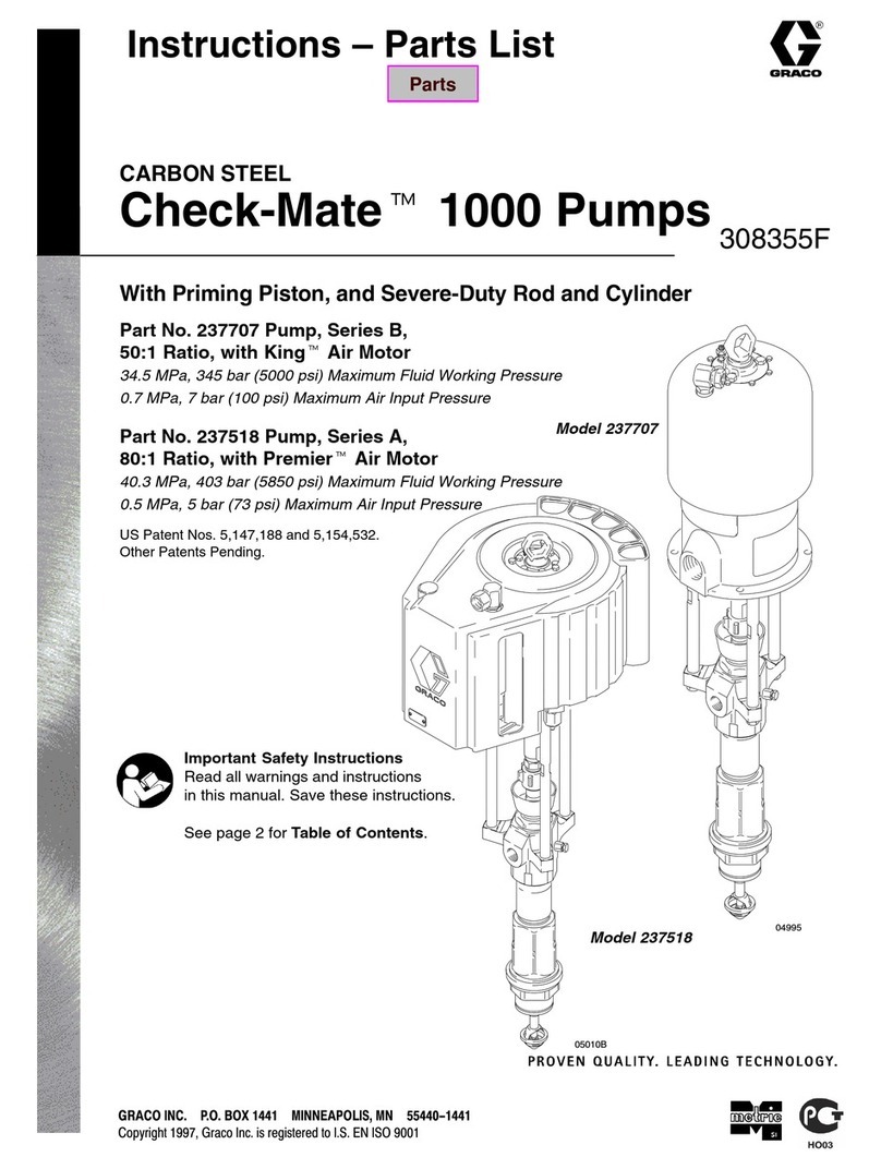 Graco 237707 Operation manual