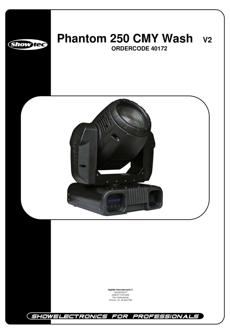 Show Tec Phantom 250 CMY Wash V2 User manual