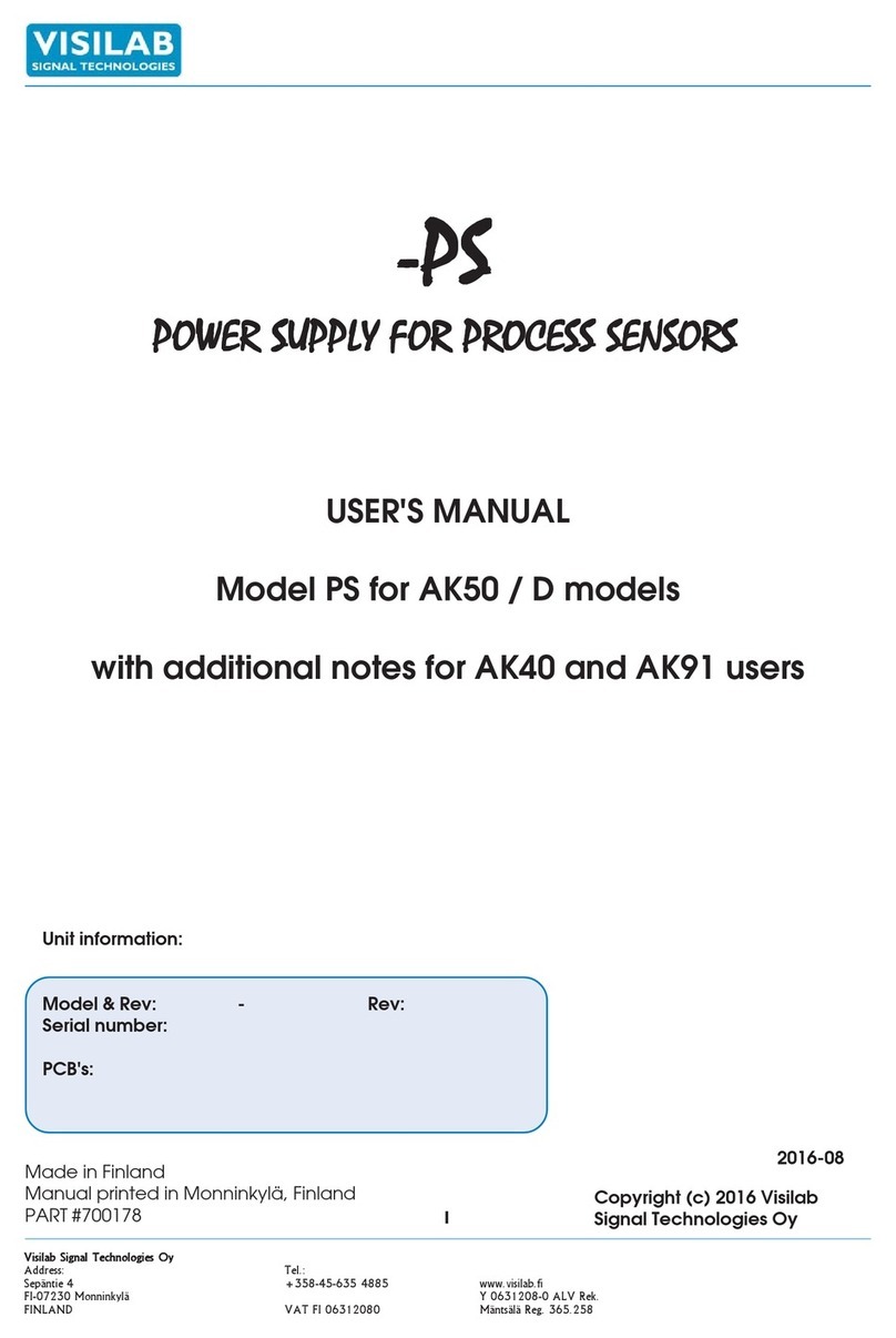 visilab AK91 user manual