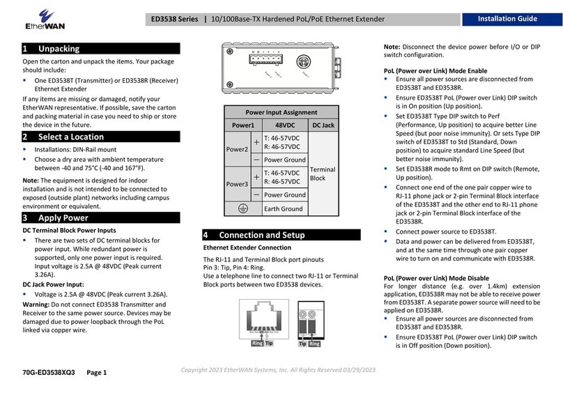 EtherWAN ED3538 User manual