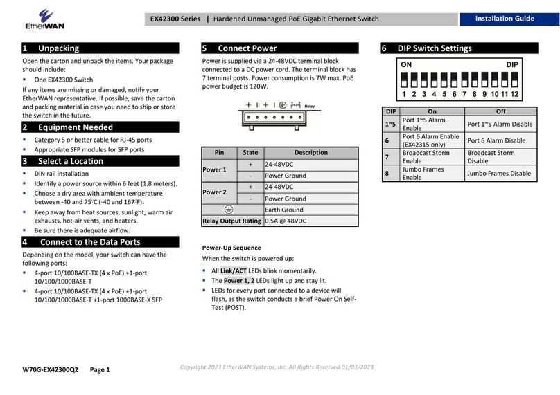 EtherWAN EX42300 series User manual