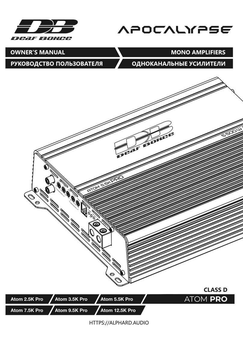Deaf Bonce APOCALYPSE ATOM PRO Series User manual