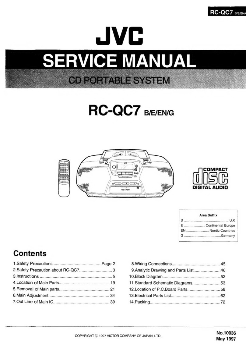 JVC RC-QC7 User manual