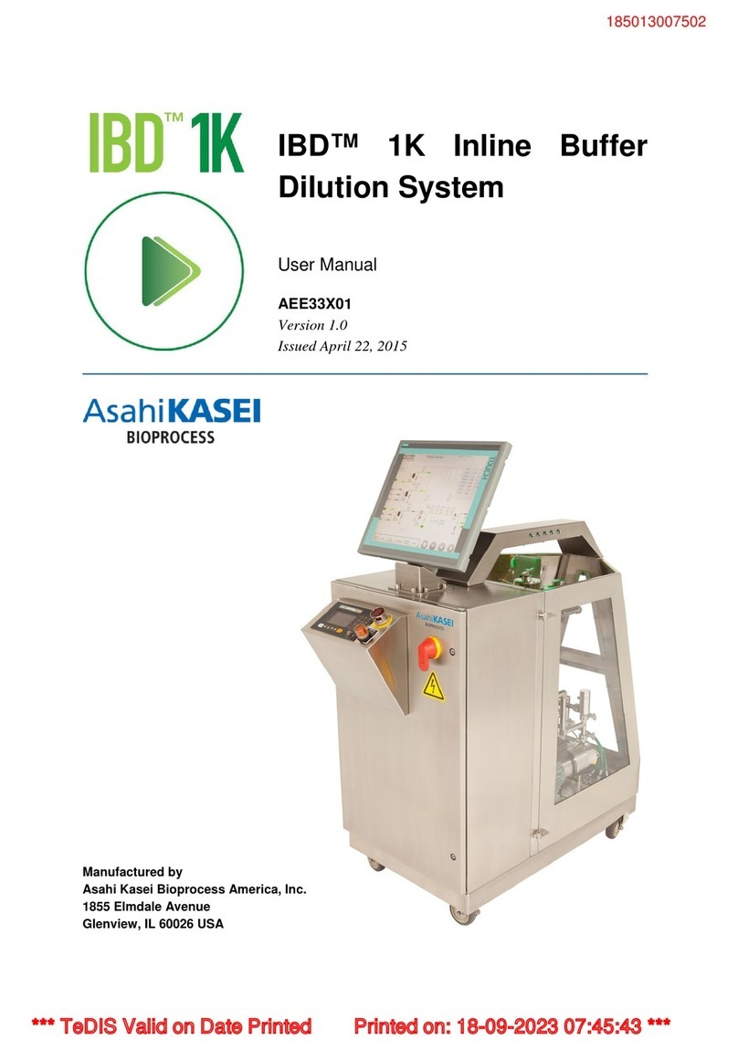 Asahi KASEI IBD 1K user manual