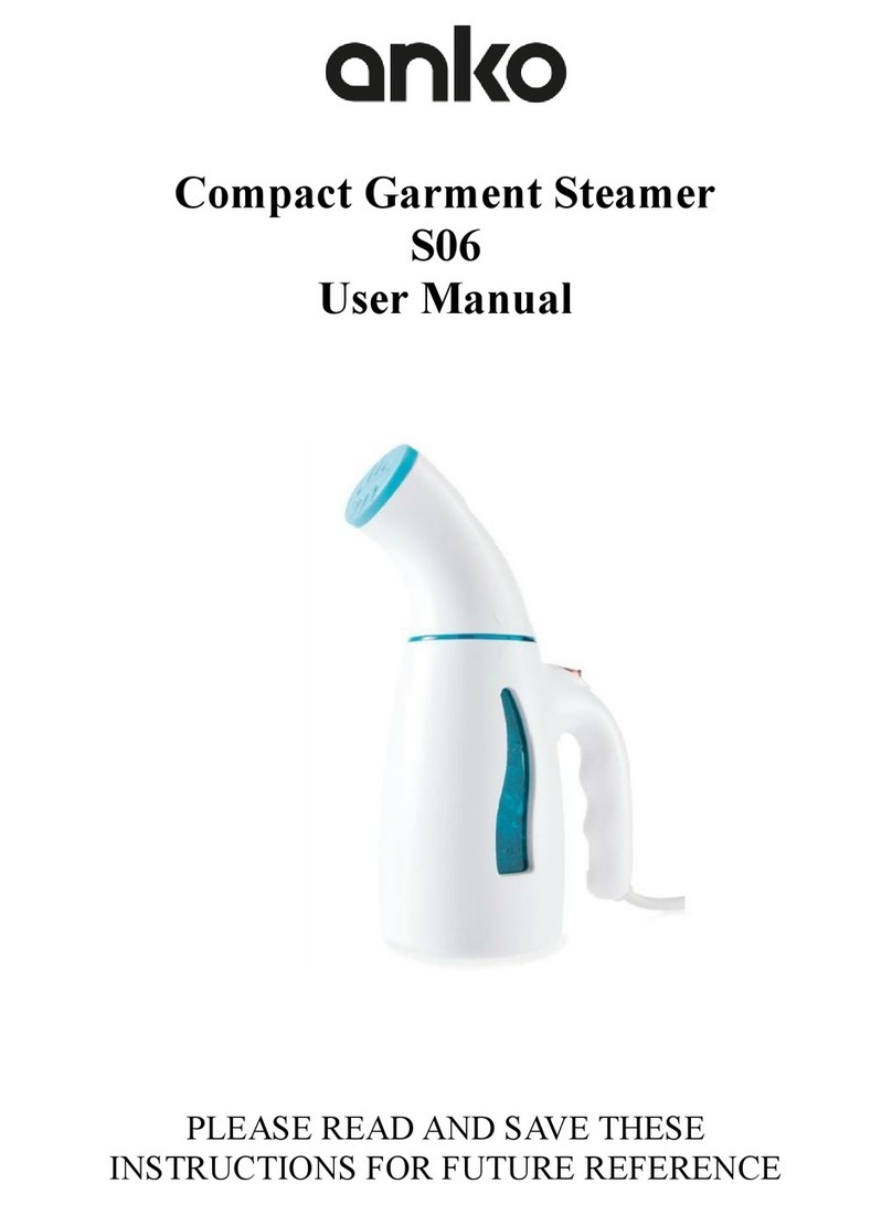 anko S06 User manual