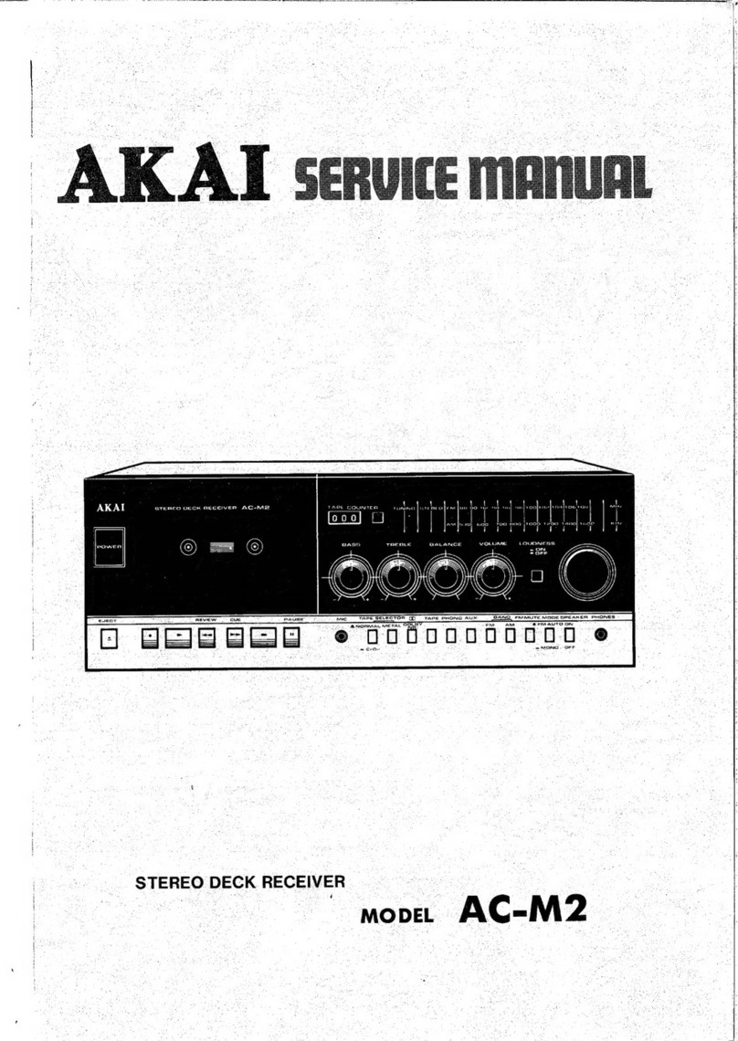 Akai AC-M2 User manual