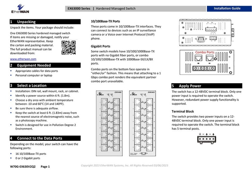 EtherWAN EX63000 Series | User manual EtherWAN EX63000 Series | User manual