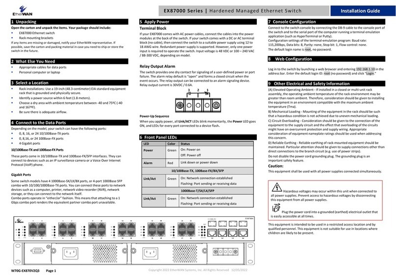 EtherWAN EX87000 Series User manual EtherWAN EX87000 Series User manual