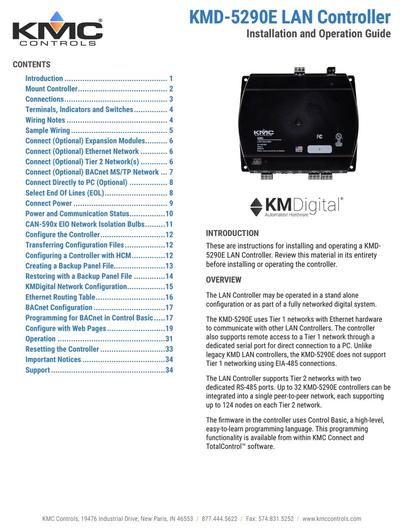KMC Controls KMDigital KMD-5290E Installation and operation guide