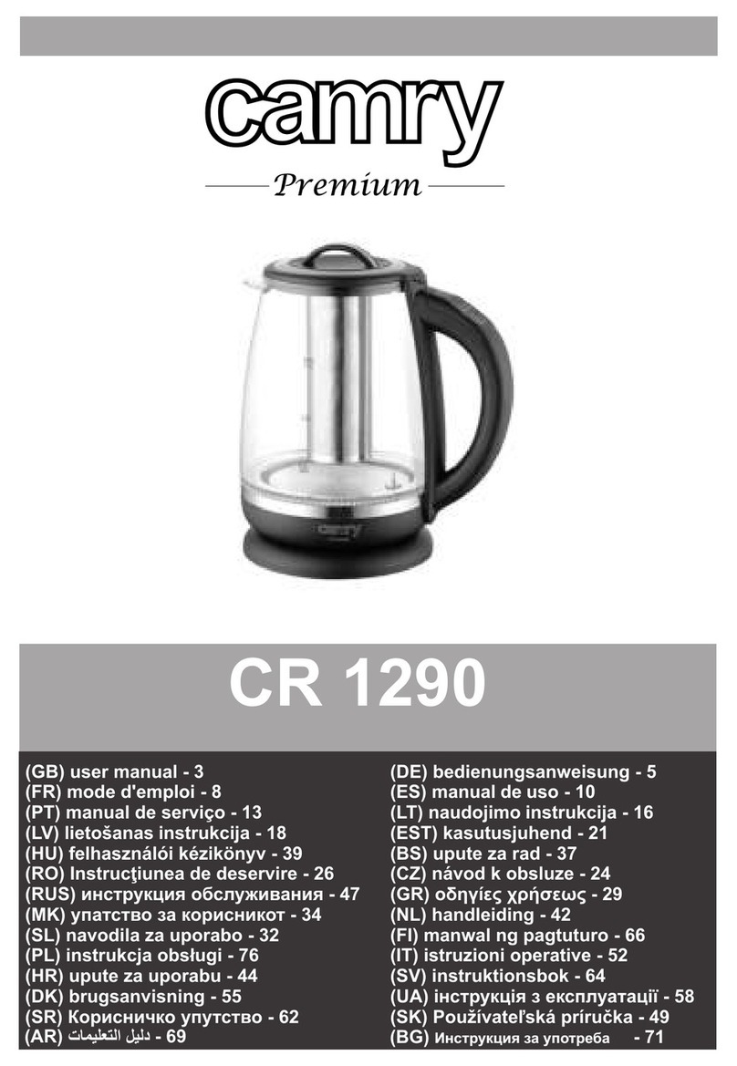 camry CR 1290 user manual