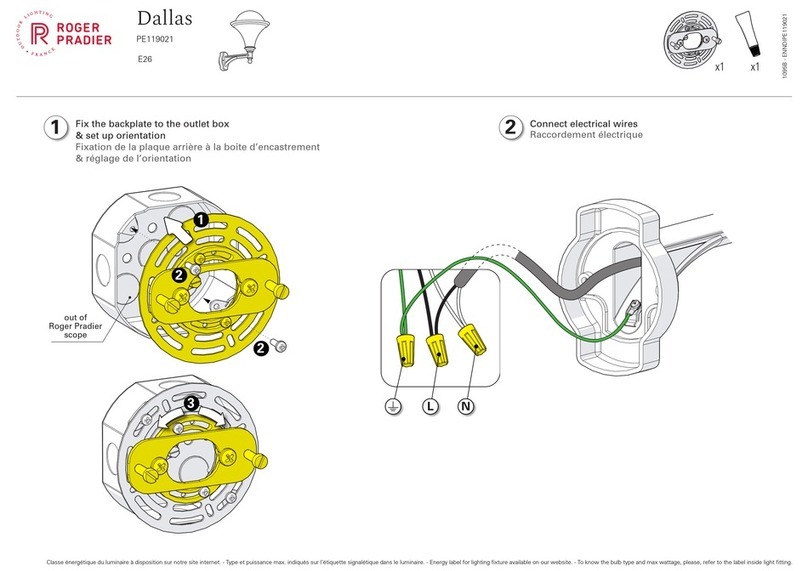 Roger Pradier Dallas manual