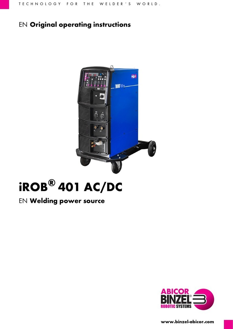 Abicor Binzel iROB 401 AC/DC User manual