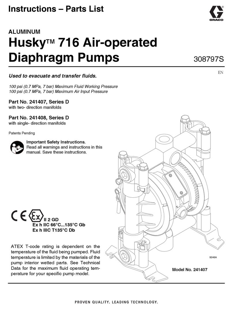 Graco 241407 Operation manual