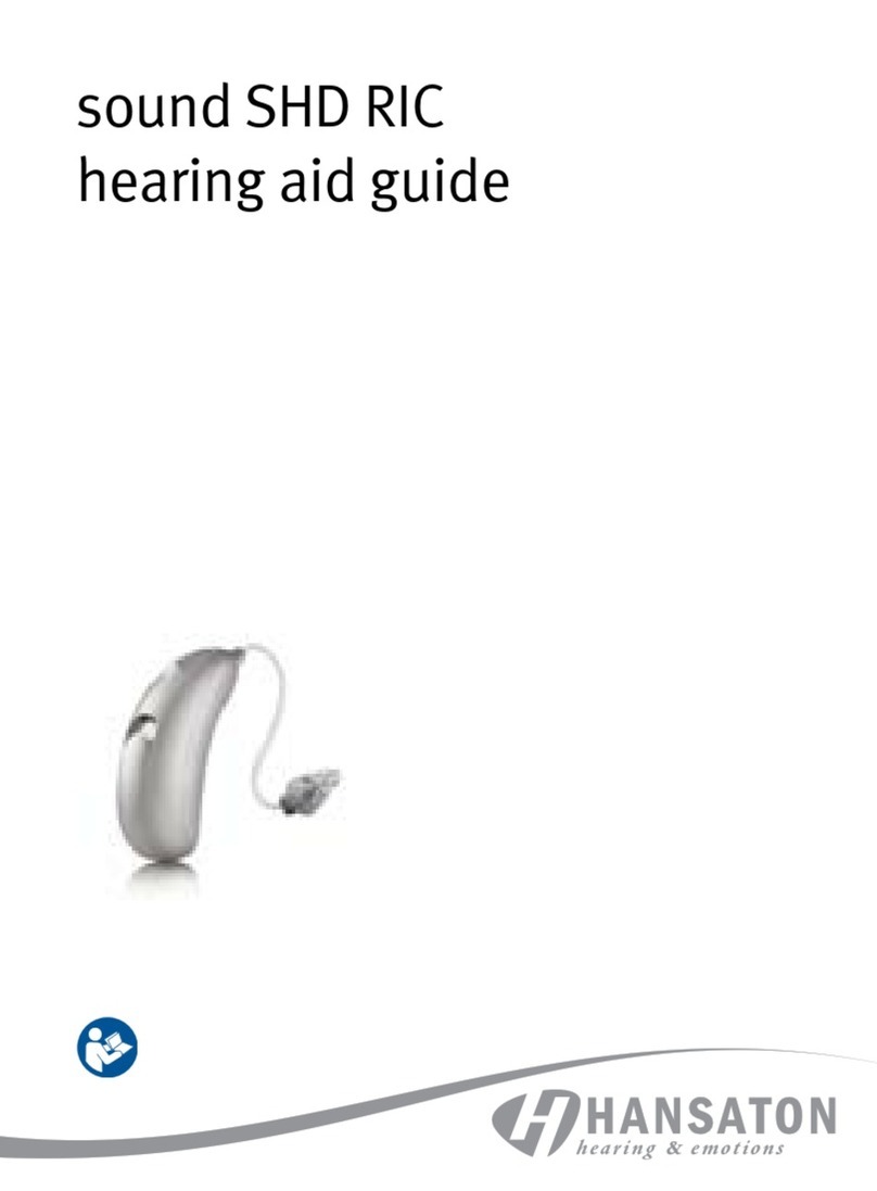 Hansaton sound SHD RIC User manual Hansaton sound SHD RIC User manual