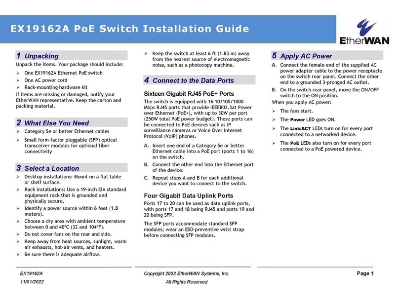 EtherWAN EX19162A User manual EtherWAN EX19162A User manual