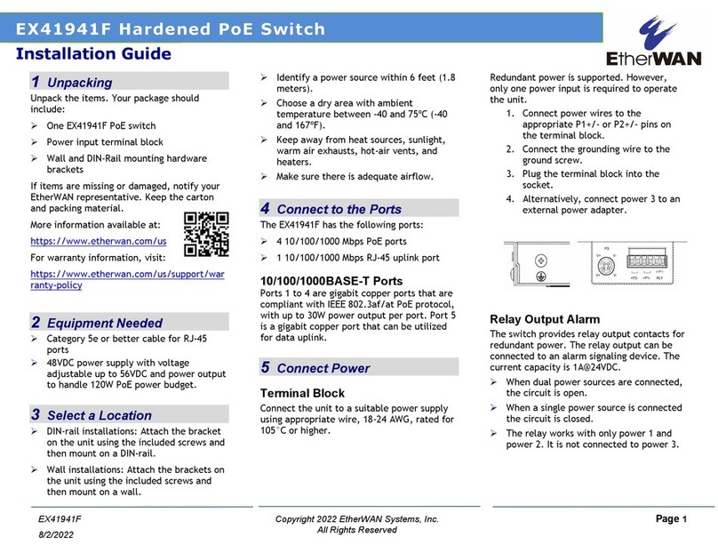 EtherWAN EX41941F User manual EtherWAN EX41941F User manual