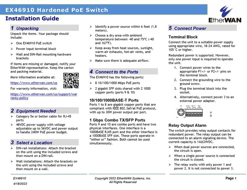EtherWAN EX46910 User manual