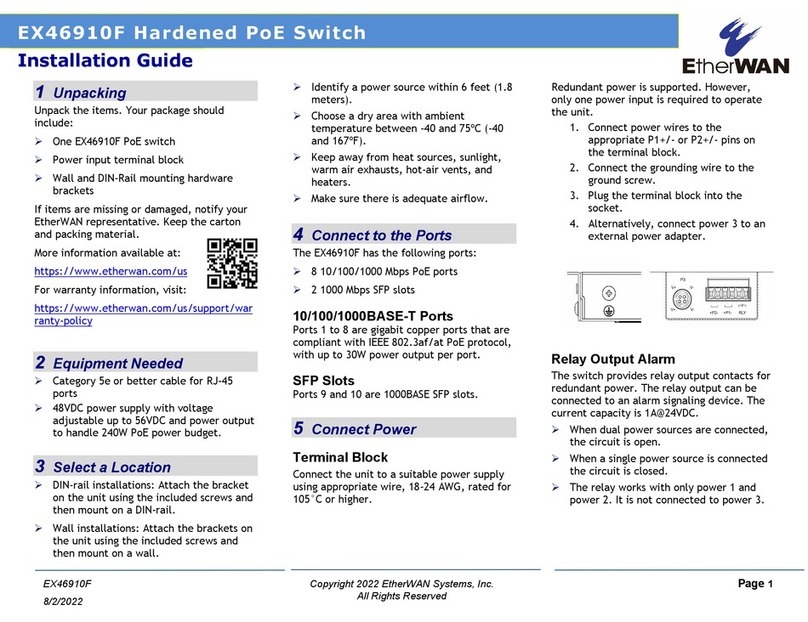EtherWAN EX46910F User manual