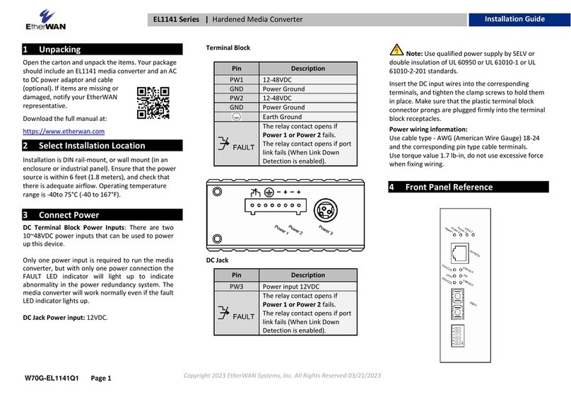 EtherWAN EL1141 Series User manual EtherWAN EL1141 Series User manual