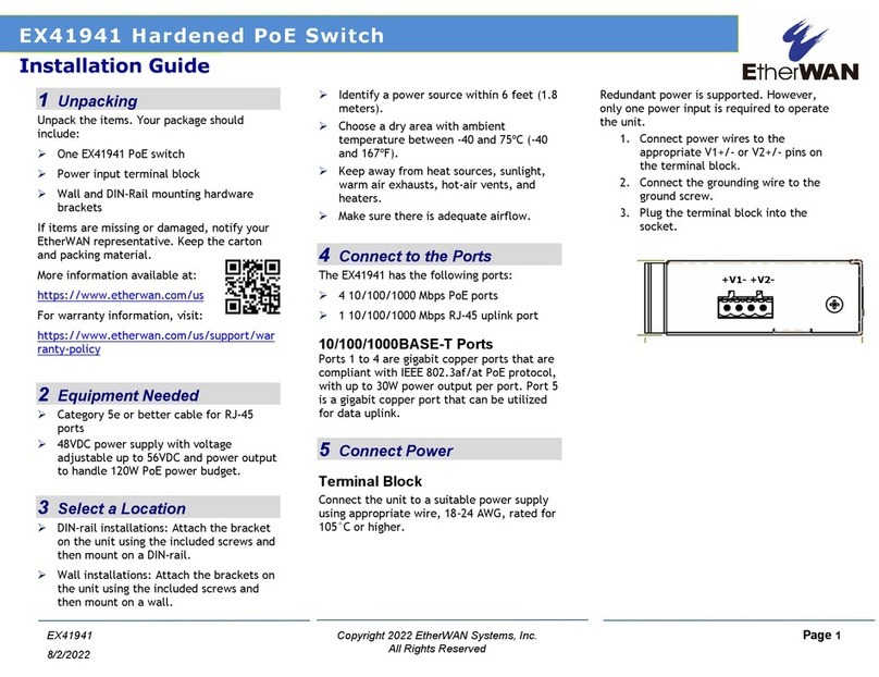 EtherWAN EX41941 User manual EtherWAN EX41941 User manual
