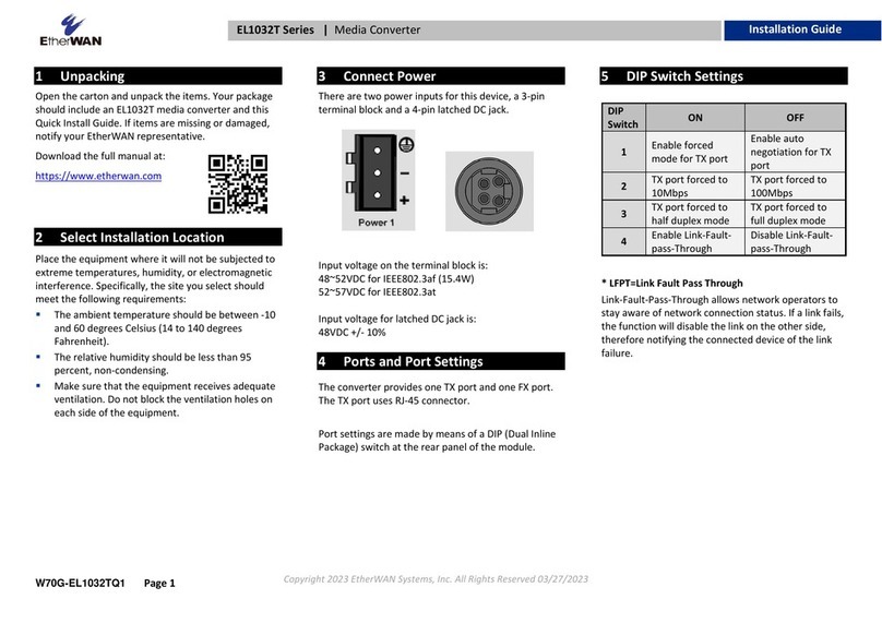 EtherWAN EL1032T Series User manual EtherWAN EL1032T Series User manual
