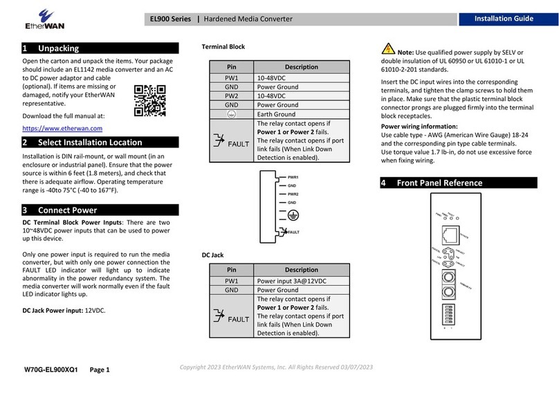 EtherWAN EL2242 Series installation guide