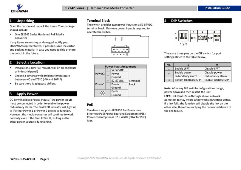 EtherWAN EL2242 Series User manual EtherWAN EL2242 Series User manual
