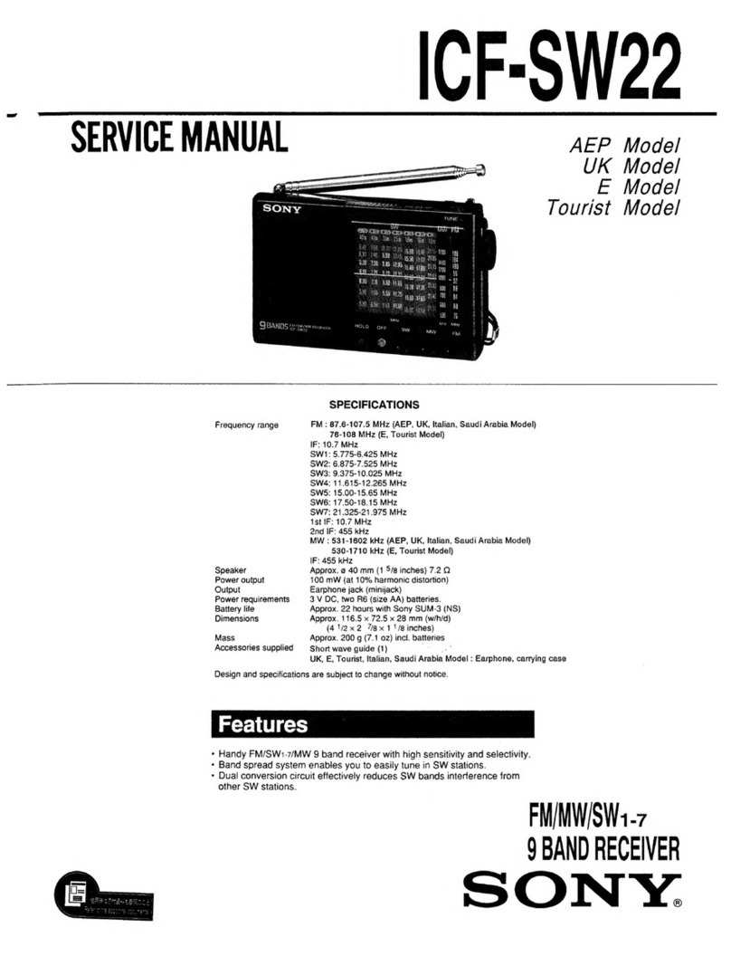 Sony ICF-SW22 Service manual