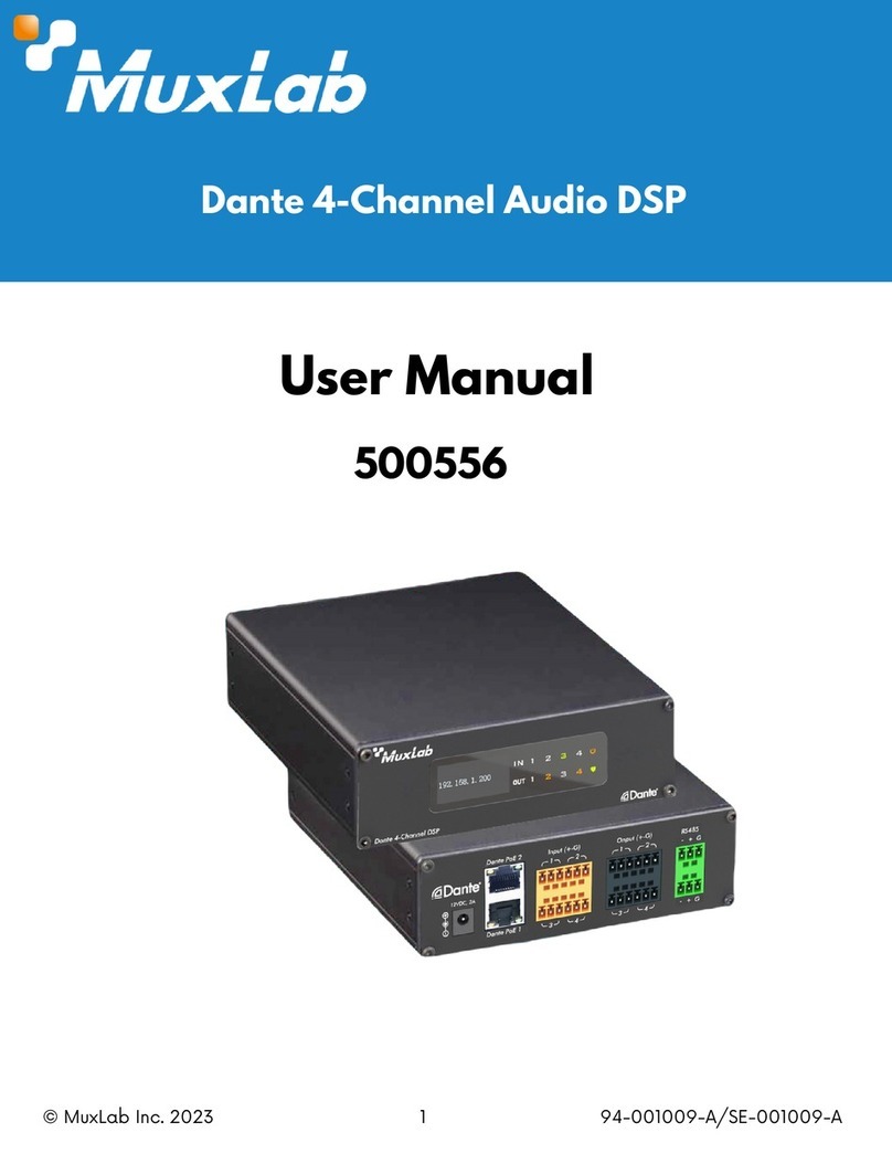 MuxLab 500556 User manual