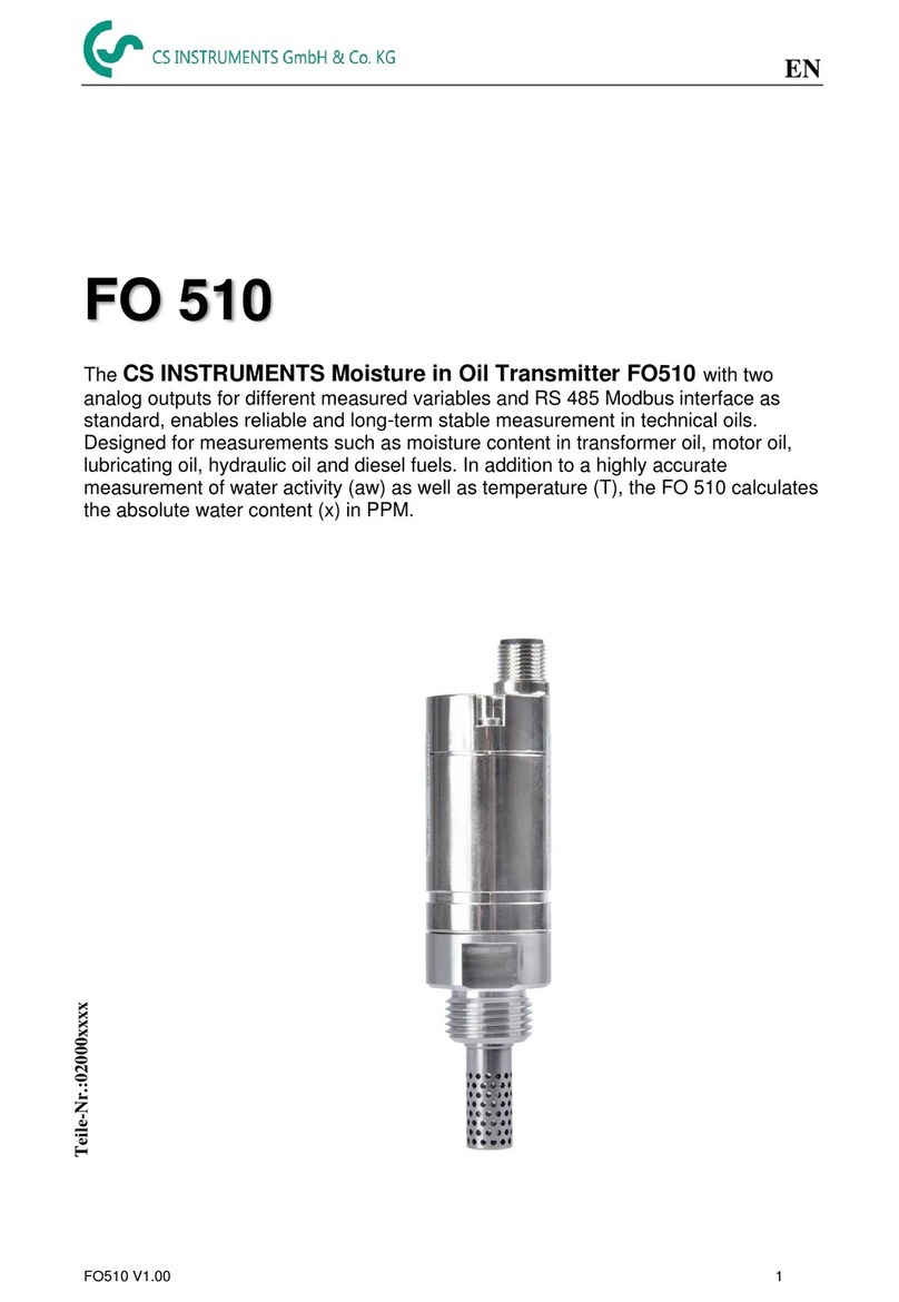 CS Instruments FO 510 User manual