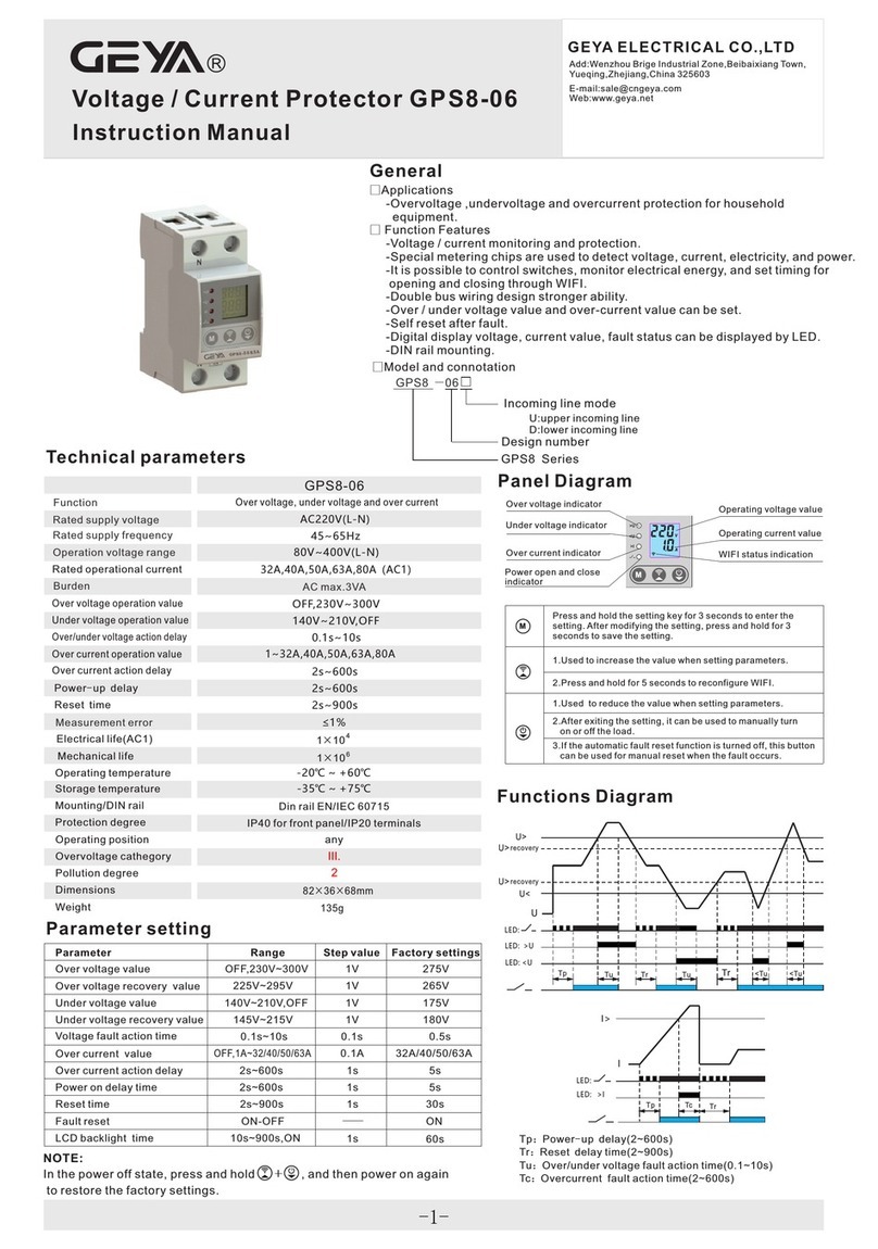 GEYA GPS8-06 instruction manual